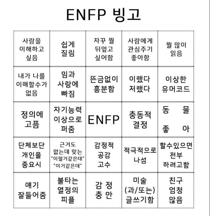 특징 enfp ENFP가 보는