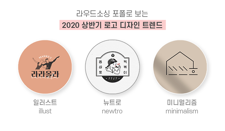 2020ìƒë°˜ê¸° ë