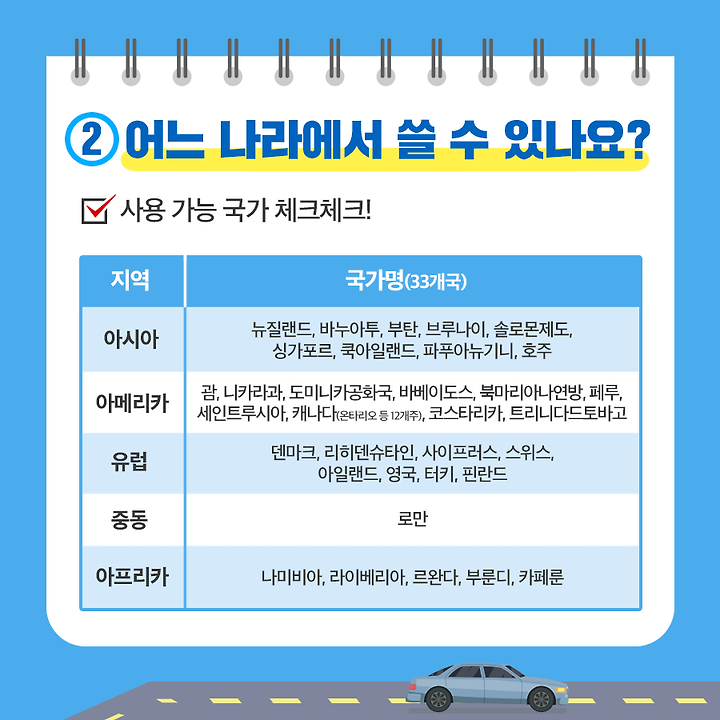 변경되는 국제 면허증